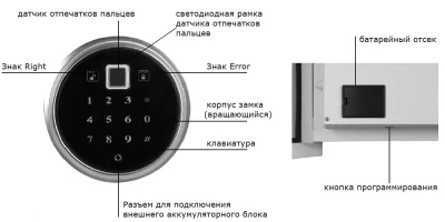 Сейф Format Fire Safe Light EL Bio