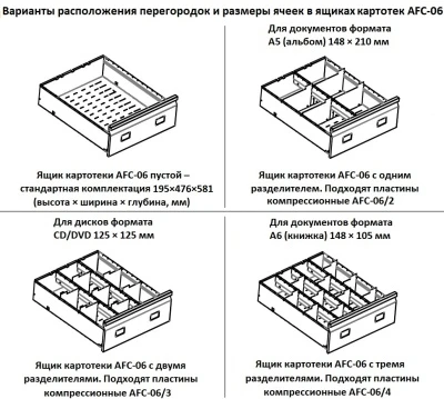 Картотека металлическая Практик AFC-06